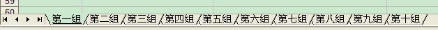 保山市2012年考試錄用公務(wù)員第一面試考點日程安排