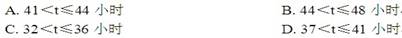 2012年云南省公務(wù)員錄用考試《行政職業(yè)能力測(cè)驗(yàn)》試卷第58題圖