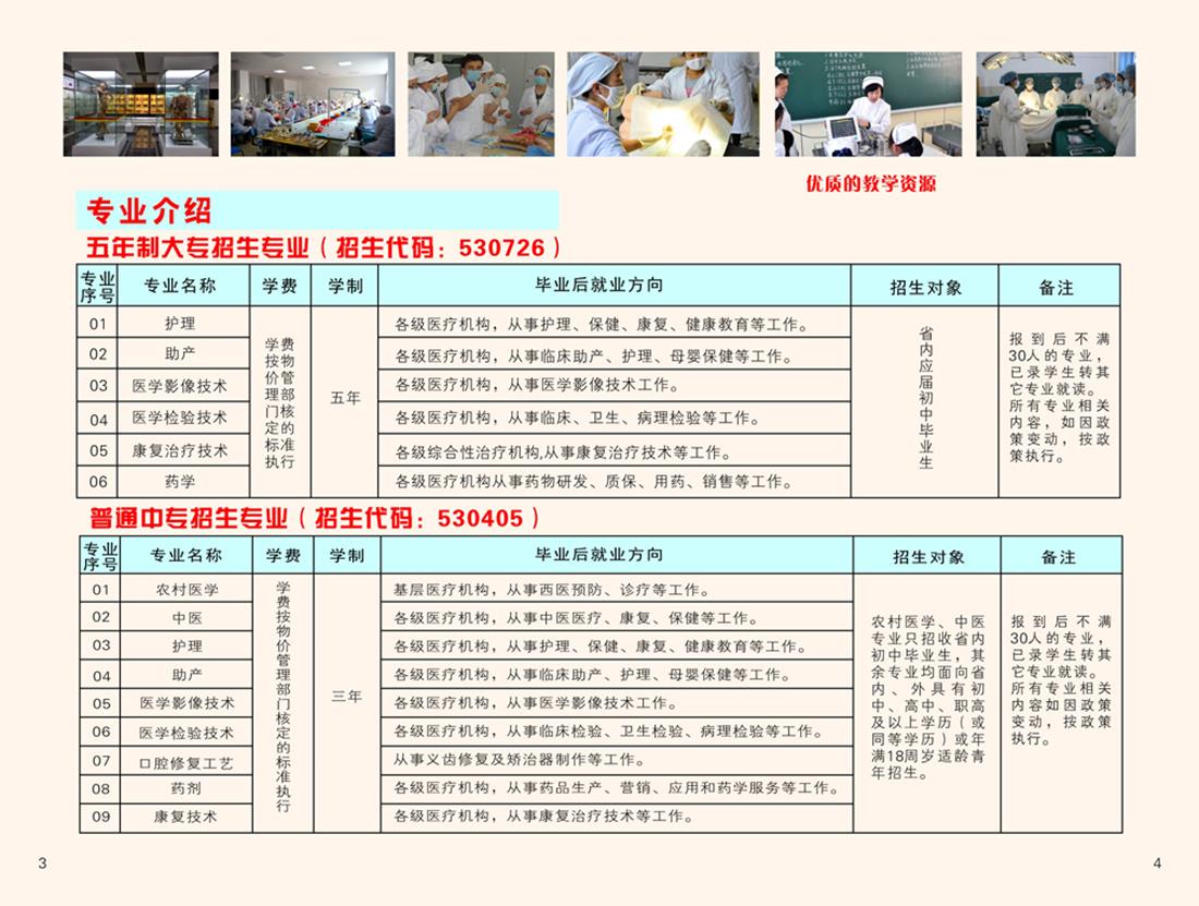 昆明衛(wèi)生職業(yè)學院招生簡章